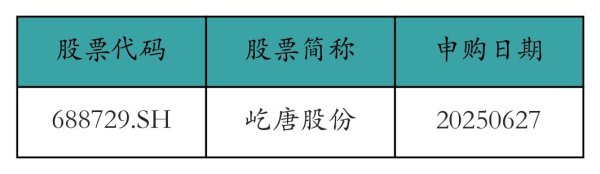 配资导航之家 东方财富等多股上周获融资资金买入超45亿元丨资金流向周报